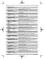 Preview for 150 page of Bosch PWS 7-115 Original Instructions Manual