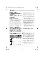 Предварительный просмотр 66 страницы Bosch PWS 700-115 Original Instructions Manual