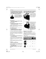 Предварительный просмотр 158 страницы Bosch PWS Professional 1900 Original Instructions Manual