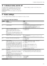 Preview for 15 page of Bosch PXE8 DC Series User Manual