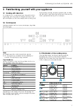 Preview for 7 page of Bosch PXV9 DC Series User Manual