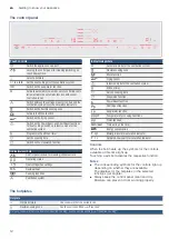 Preview for 12 page of Bosch PXX8 D3.E Series Instruction Manual