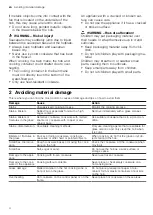 Preview for 4 page of Bosch PXY8 KV Series Instructions For Use Manual