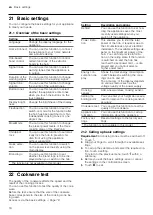 Preview for 18 page of Bosch PXY8 KV Series Instructions For Use Manual