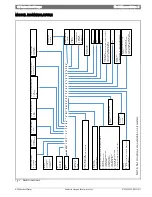 Preview for 5 page of Bosch QV Series Installation, Operation And Maintenance Manual