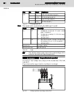 Предварительный просмотр 40 страницы Bosch R911170770 Project Planning Manual