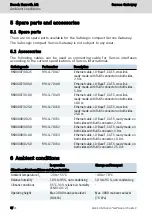 Preview for 12 page of Bosch R911172765 Operating Instructions Manual