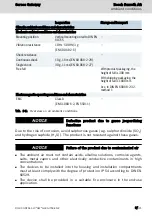 Preview for 13 page of Bosch R911172765 Operating Instructions Manual