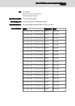 Preview for 2 page of Bosch R911172904 Hardware Manual