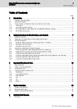 Preview for 4 page of Bosch R911172904 Hardware Manual