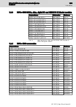 Preview for 12 page of Bosch R911172904 Hardware Manual