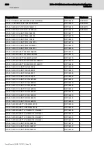 Preview for 13 page of Bosch R911172904 Hardware Manual