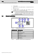 Preview for 93 page of Bosch R911172904 Hardware Manual