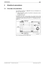 Preview for 23 page of Bosch R911274804 Project Planning Manual