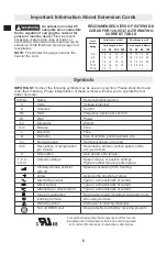 Preview for 7 page of Bosch RA1141 Operating/Safety Instructions Manual