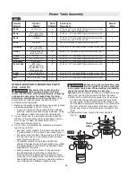 Предварительный просмотр 16 страницы Bosch RA1181 Operating/Safety Instructions Manual