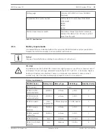 Предварительный просмотр 23 страницы Bosch Radion B810 Reference Manual