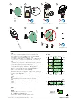 Preview for 2 page of Bosch RADION TriTech RFDL-11 Installation Manual