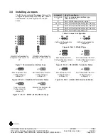 Preview for 4 page of Bosch READYKEY PRO LNL-500 Quick Reference Manual