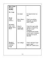 Preview for 22 page of Bosch REG-D1 Installation Instructions Manual