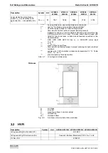 Preview for 12 page of Bosch Resxroth HVE02.2-W018N Instruction Manual