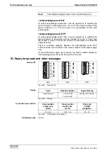 Preview for 28 page of Bosch Resxroth HVE02.2-W018N Instruction Manual