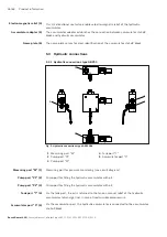 Предварительный просмотр 26 страницы Bosch Rexroth 0532VAW Operating Instructions Manual