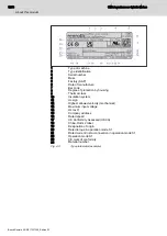 Предварительный просмотр 26 страницы Bosch Rexroth 1MB Operating Instructions Manual