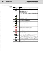 Preview for 16 page of Bosch Rexroth 2AD Project Planning Manual