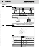 Preview for 24 page of Bosch Rexroth 2AD Project Planning Manual