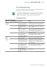 Preview for 21 page of Bosch Rexroth 2THE5R Instruction Manual