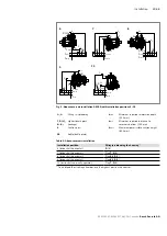 Preview for 31 page of Bosch Rexroth 3 Series Instruction Manual