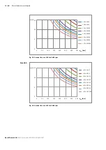 Preview for 52 page of Bosch Rexroth 3 Series Instruction Manual