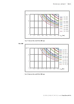 Preview for 53 page of Bosch Rexroth 3 Series Instruction Manual