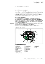 Preview for 19 page of Bosch Rexroth 31 Series Instruction Manual