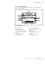 Preview for 21 page of Bosch Rexroth 31 Series Instruction Manual