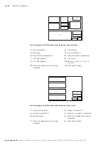 Предварительный просмотр 28 страницы Bosch Rexroth 4WRLD Operating Instructions Manual