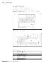 Preview for 18 page of Bosch REXROTH 4WRZ 7X/XE Series Operating Instructions Manual