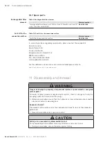 Preview for 36 page of Bosch rexroth 4WS2EM10 5X XH Series Operating Instructions Manual