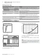 Preview for 6 page of Bosch Rexroth A2FM series Instruction Manual