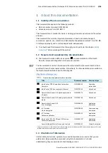 Предварительный просмотр 7 страницы Bosch rexroth Automax 100 Operating Instructions Manual