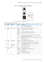 Предварительный просмотр 33 страницы Bosch rexroth Automax 100 Operating Instructions Manual