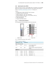 Предварительный просмотр 35 страницы Bosch rexroth Automax 100 Operating Instructions Manual