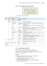 Предварительный просмотр 37 страницы Bosch rexroth Automax 100 Operating Instructions Manual