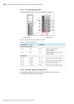 Предварительный просмотр 38 страницы Bosch rexroth Automax 100 Operating Instructions Manual