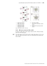 Предварительный просмотр 41 страницы Bosch rexroth Automax 100 Operating Instructions Manual