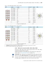 Предварительный просмотр 45 страницы Bosch rexroth Automax 100 Operating Instructions Manual