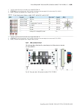 Предварительный просмотр 49 страницы Bosch rexroth Automax 100 Operating Instructions Manual