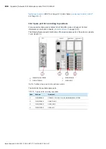 Предварительный просмотр 96 страницы Bosch rexroth Automax 100 Operating Instructions Manual