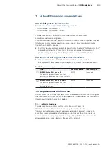 Preview for 5 page of Bosch rexroth BODAS DI3 10 Series Instruction Manual